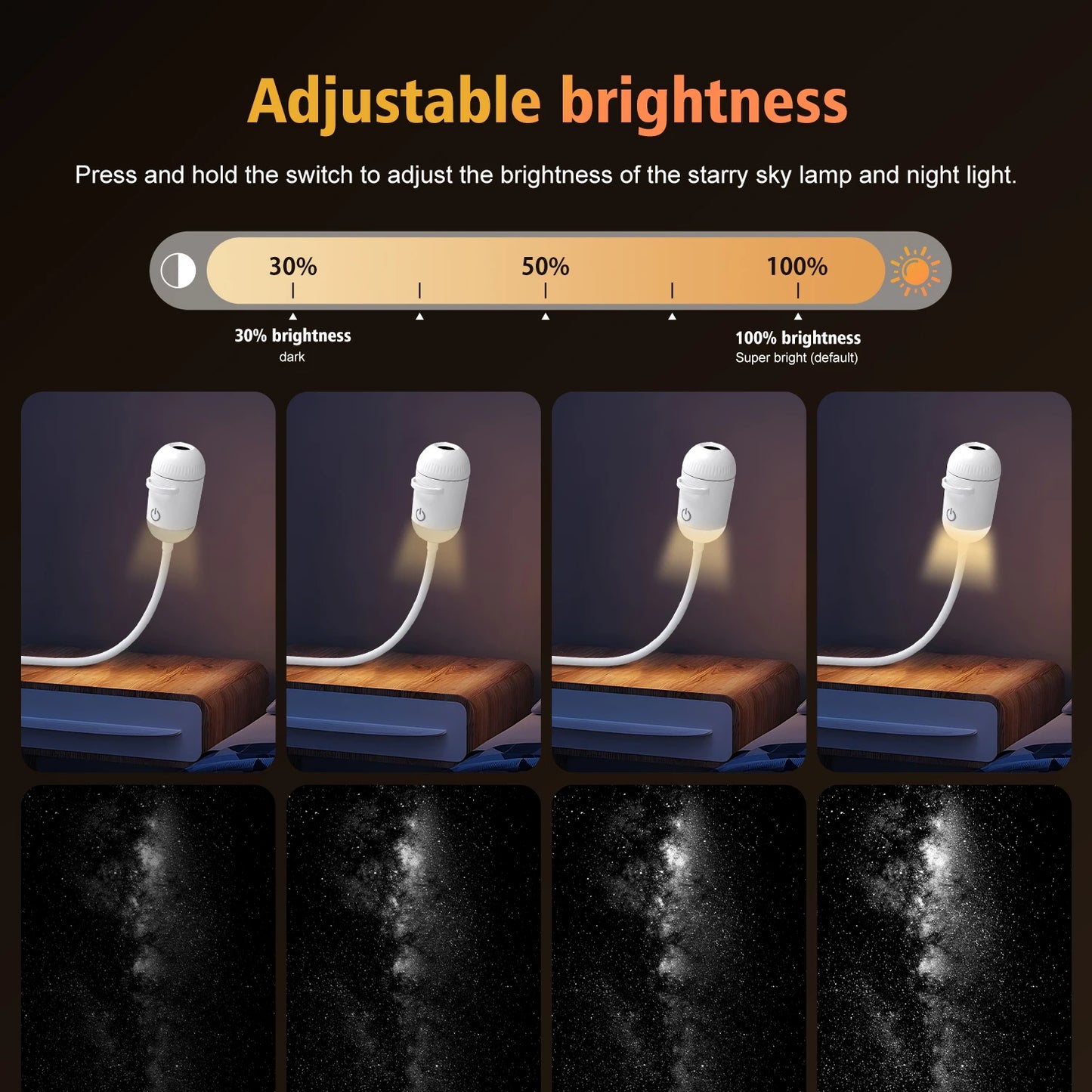 VELORA™  Night Lighting Function