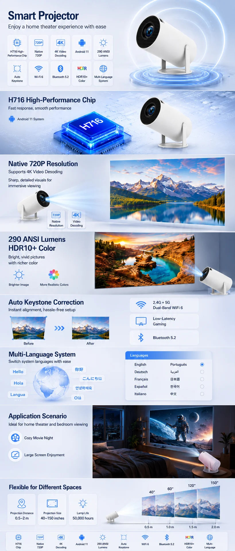 Portable HD Projector
